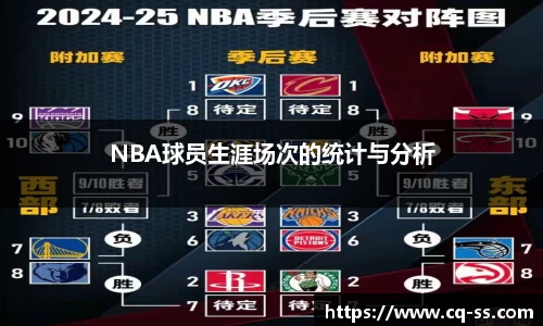 NBA球员生涯场次的统计与分析